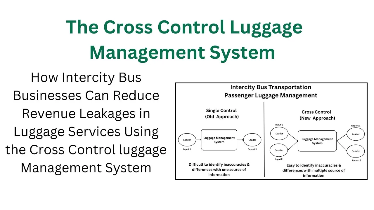 Luggage Management