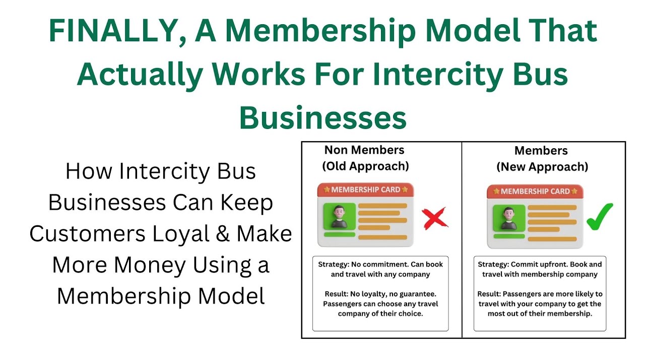 Membership Model