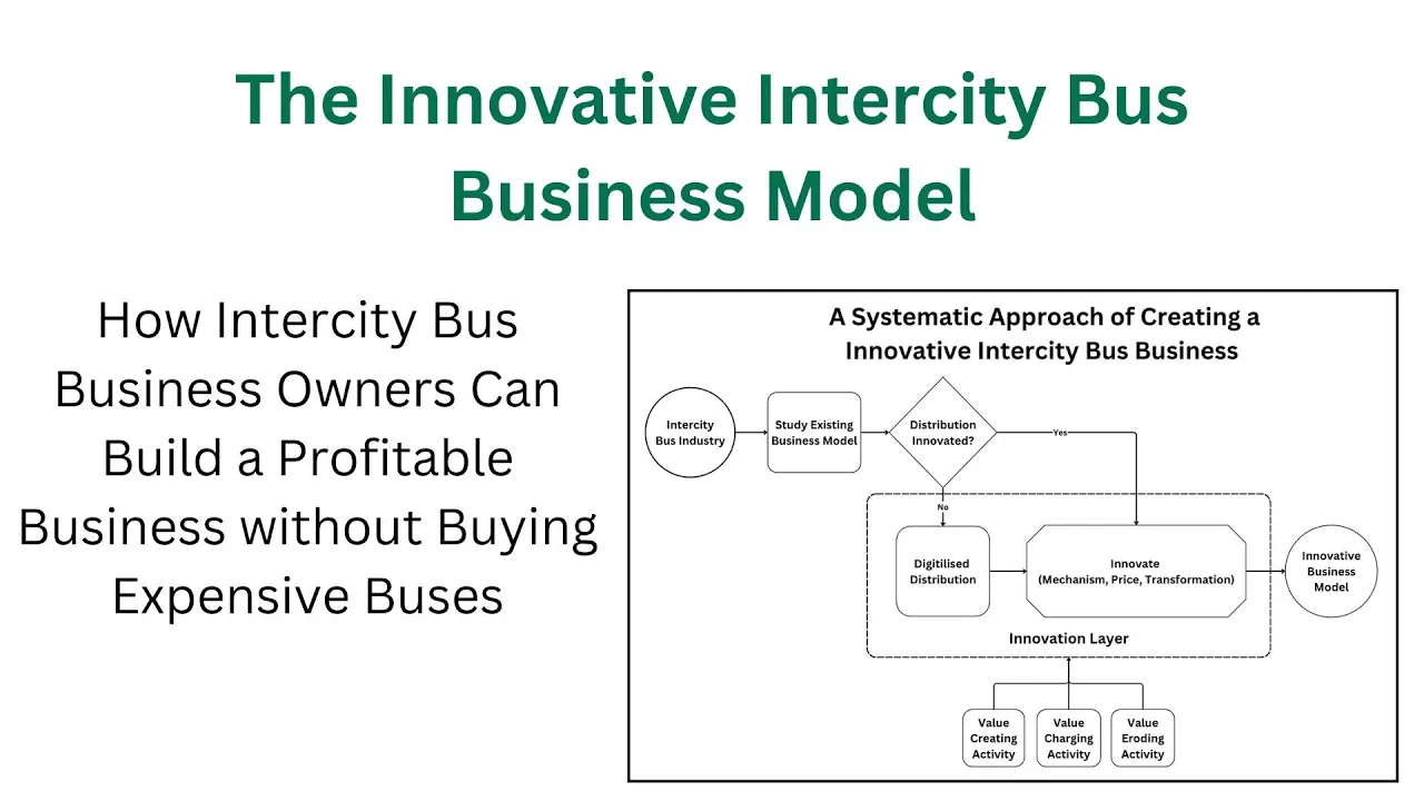 Systematic Disruption