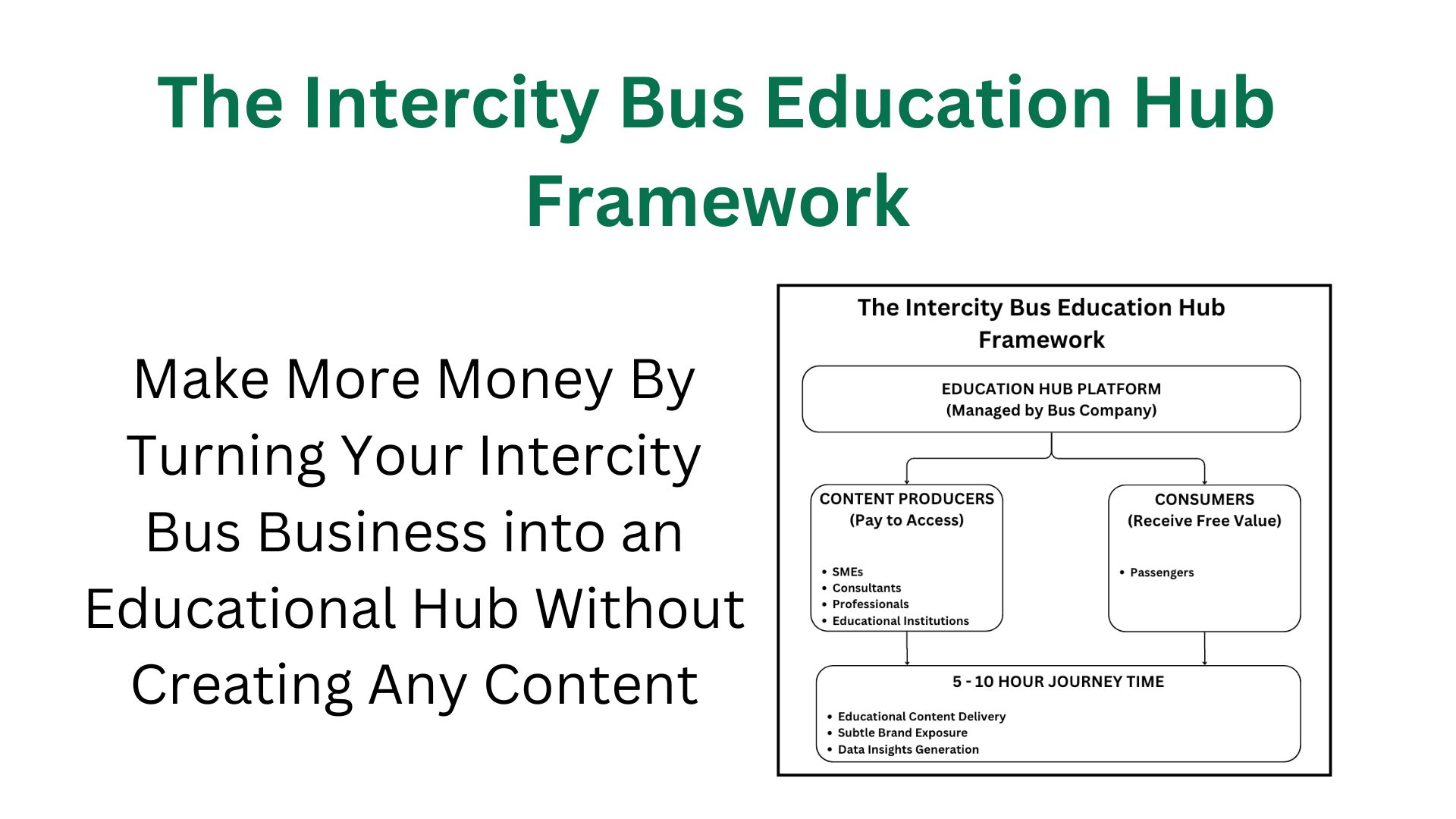 The Educational Hub